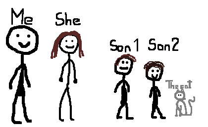 A painting made on paing apparently by a 5 years old child of a family of 4 + 1 members.